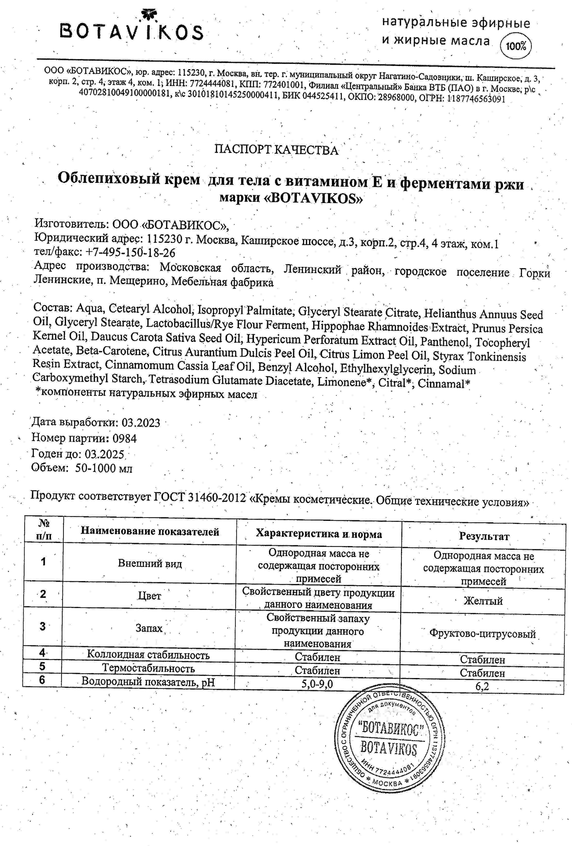 Паспорт №032023